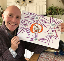 mind-map-1